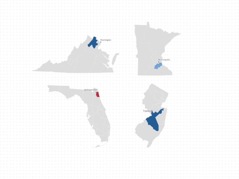 House rating changes