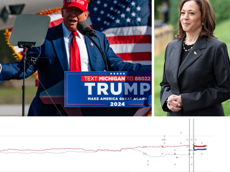 Poll tracker