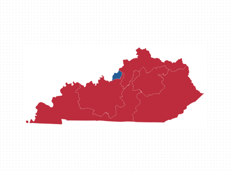 KY overall